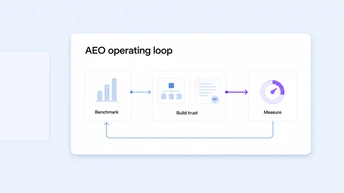 The Enterprise Guide to Answer Engine Optimization (AEO)