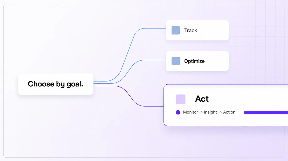 Top 10 Generative Engine Optimization Tools To Try in 2026