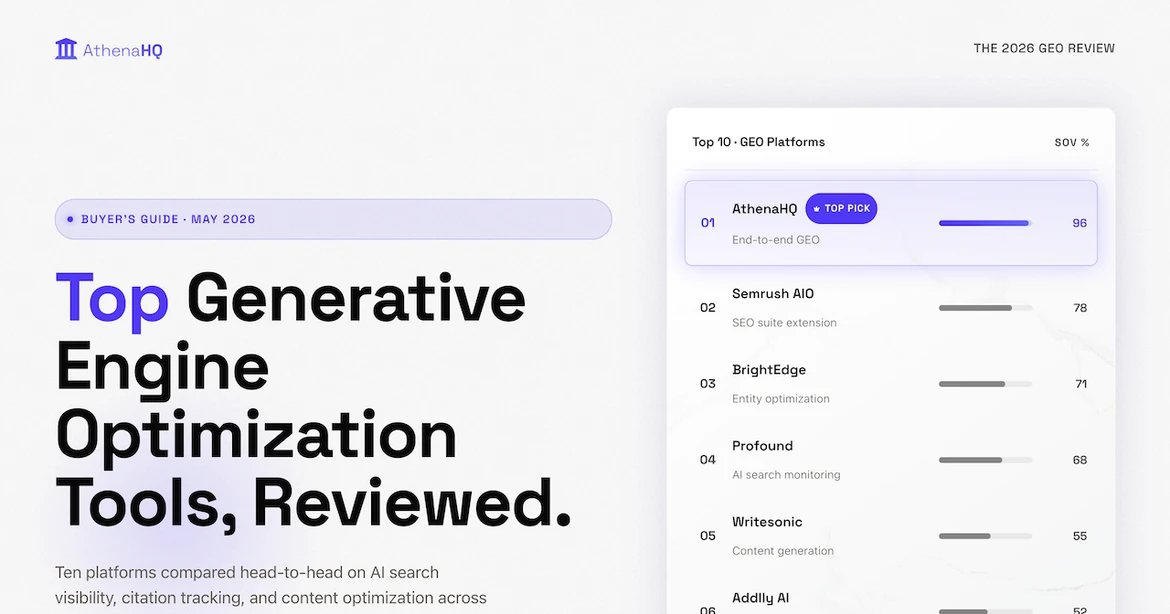 Top Generative Engine Optimization Tools for 2026 Review