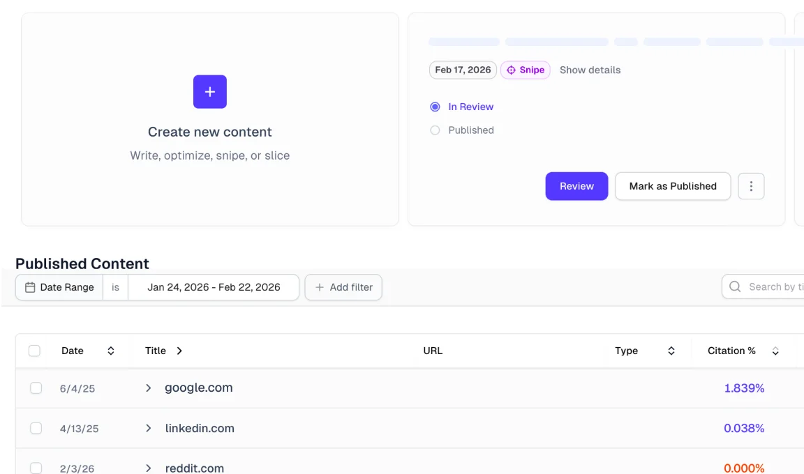 Content Optimization
