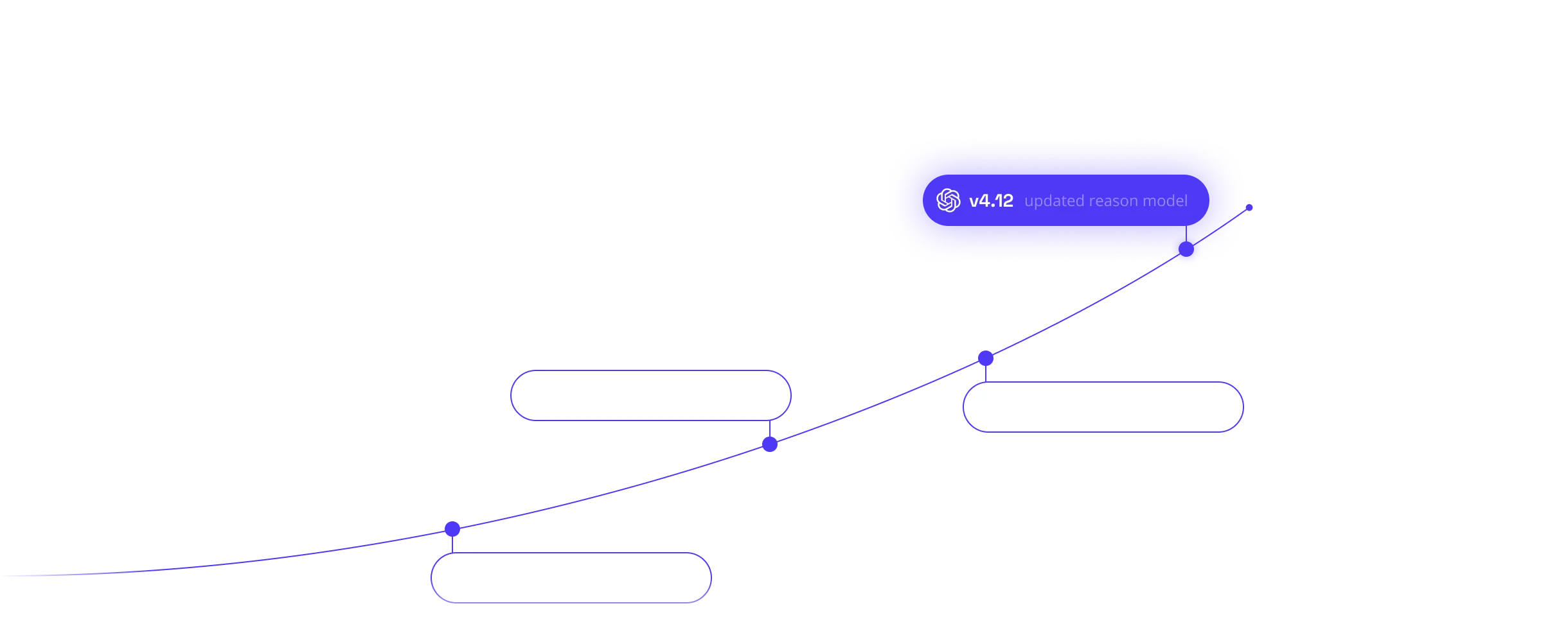 Latest Developments in AI Search