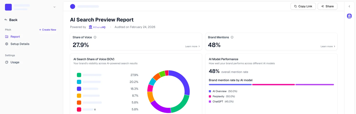 Win More Pitches withPitch Workspace
