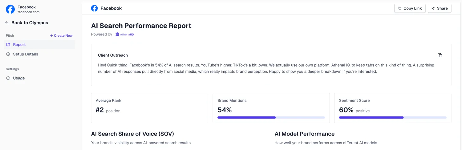 Win More Pitches withPitch Workspace